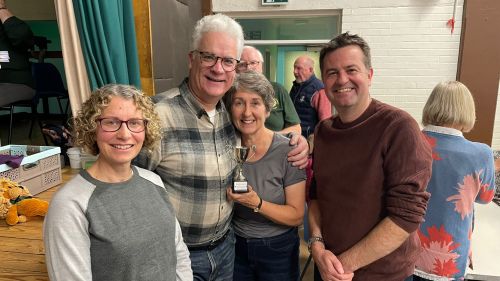 Quiz Night WINNERS! Oct 2025 Quiz Night WINNERS! Oct 2025